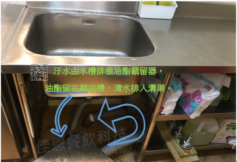 小廚房截油槽