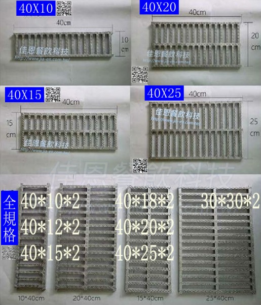 水溝蓋- 一片可承受壓力2.5噸