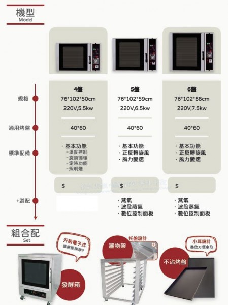 頂級款旋風烤箱/五盤(適用蛋糕、歐式麵包、泡芙、布丁)