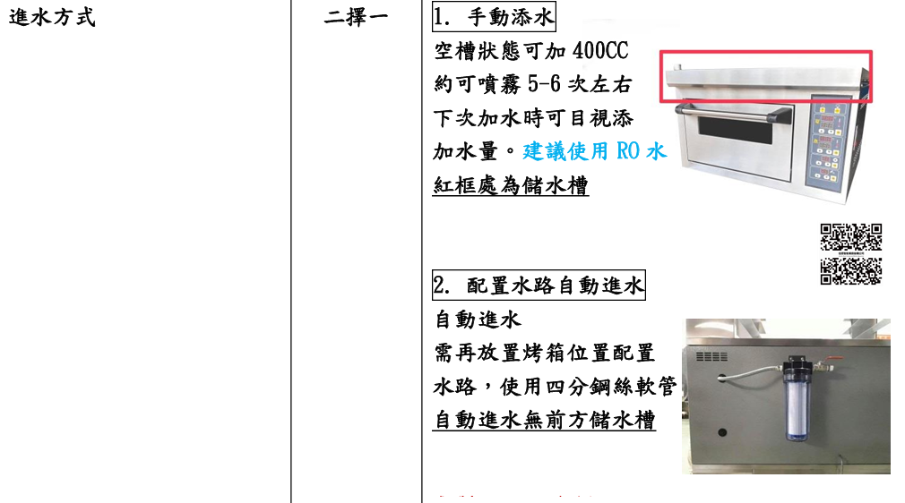 專業半盤Ptus+ 手動加水